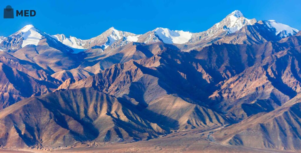 best beautiful places in india