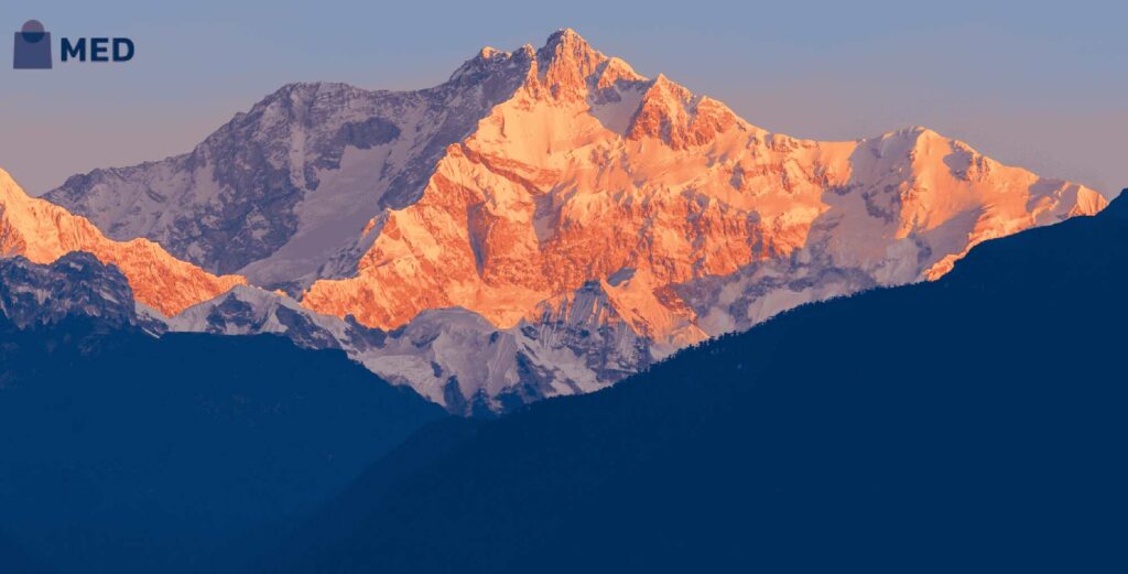 place to visit in india