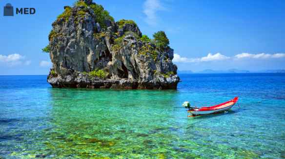  best place to visit in January in India for the honeymoon