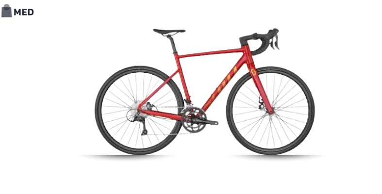 Top 10 bicycle brands in India