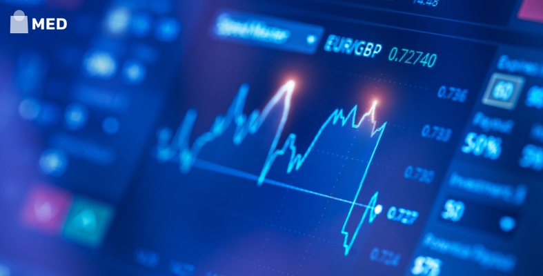 US Markets Today