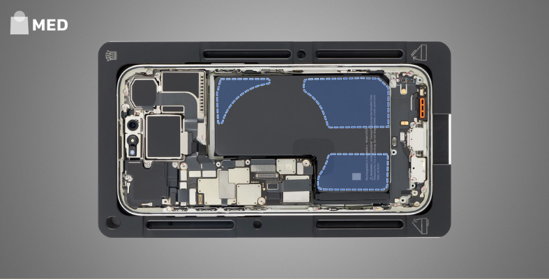 iPhone 15 Plus battery mAh