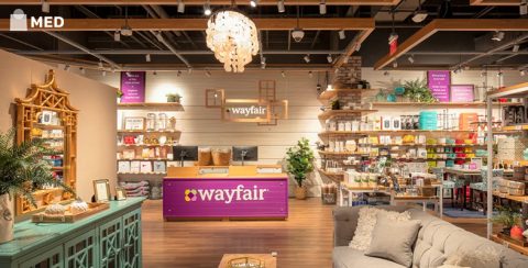 Wayfair Sale Schedule 2025