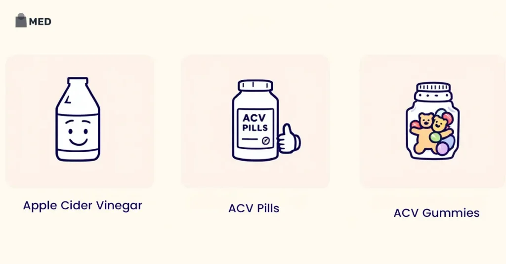 Comparison of apple cider vinegar forms: liquid, ACV pills, and ACV gummies.